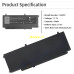 Replacement Battery for Dell D2VF9