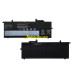 L17C6P71 Laptop Battery Compatible with Lenovo ThinkPad X280 A285 Series